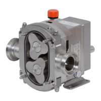 Preview: IPP Pump Products iLobe Series