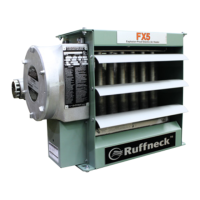 Preview: Ruffneck FX5 Series