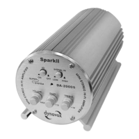 Preview: Dunavox Spark II