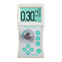Preview: B. Braun Stimuplex HNS 12