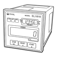 Preview: Oval EL1810