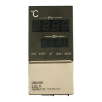 Preview: Omron E5EX–H