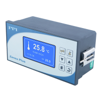 Preview: PPI Zenex Plus