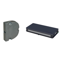 Preview: GAT SMART.Lock 7000 System