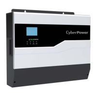 Preview: Cyber Power CPS5000ECH48