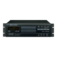 Preview: Tascam DA-20