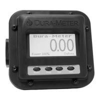 Preview: DURA Dura-Meter