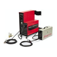 Preview: MUSCLE MIG SYSTEM MM350XL