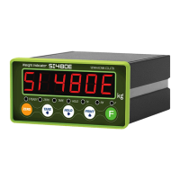 Preview: Sewhacnm SI 480E