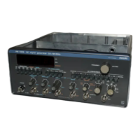 Preview: Philips PM 5326