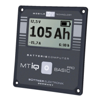 Preview: Büttner Elektronik MT iQ Basic