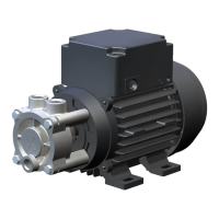 Preview: Speck pumpen CY Series