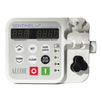Preview: Alcor SENTINELplus