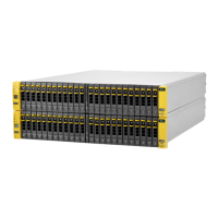 Preview: HPE 3PAR StoreServ 8000