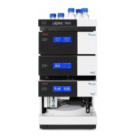 Preview: Thermo Scientific UltiMate 3000