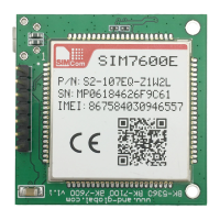 Preview: SimCom SIM7600 Series