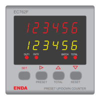 Preview: ENDA EC762F
