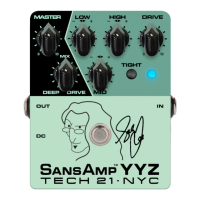 Preview: Tech 21 SansAmp YYZ