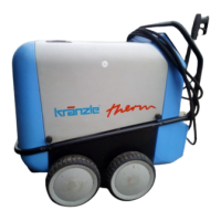 Preview: Kranzle therm 890
