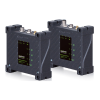 Preview: PROEMION CanLink GSM 5 Series