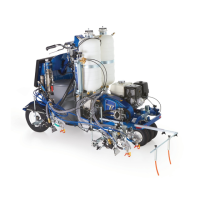 Preview: Graco LineLazer V 250SPS
