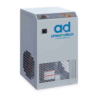Preview: Pneumatech AD 750