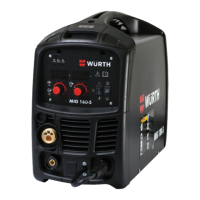 Preview: Würth MIG 180-5