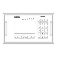 Preview: Emhart Teknologies Tucker TMP Series