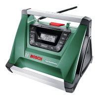 Preview: Bosch PRA MultiPower