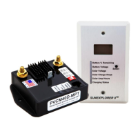 Preview: Atkinson Electronics PVCM40D-MPT
