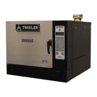 Preview: Troxler NTO series