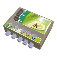 Preview: Unitek BAMOCAR-D3-700-100