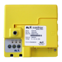 Preview: MEI easitrax ADV 5 Series