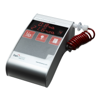 Preview: Dansensor CheckPoint O2