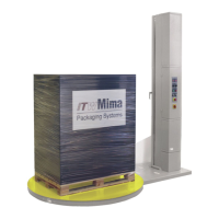 Preview: ITW Mima Ecomat EASY