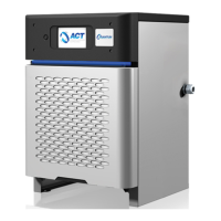 Preview: ACT Quantum Q4
