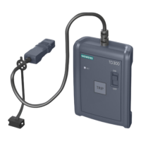 Preview: Siemens TD300