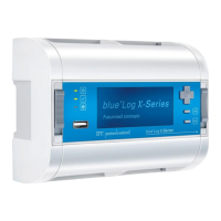 Preview: Meteo Control blue’Log X Series