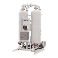 Preview: SPX Pneumatic Products IBP500