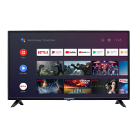 Preview: Sceptre A32 AndroidTV