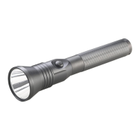 Preview: StreamLight Stinger Series