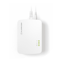 Preview: Smart Gateway ADC-SG130