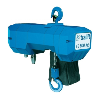 Preview: Tractel tralift TE Series
