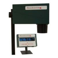Preview: Process Sensors MCT Series