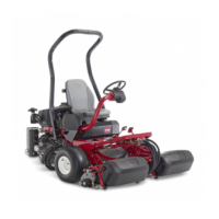 Preview: Toro Greensmaster 3250-D