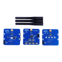 Preview: CMOSTEK CMT2150A