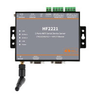 Preview: Hi-flying HF2221