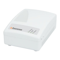 Preview: Bticino 3489GSM