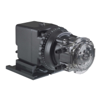 Preview: Stenner Pumps Classic Series