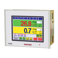 Preview: HANYOUNG NUX TD300